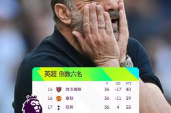 开云体育app-关于欧洲杯选手爆冷获胜，专家预测失准的信息