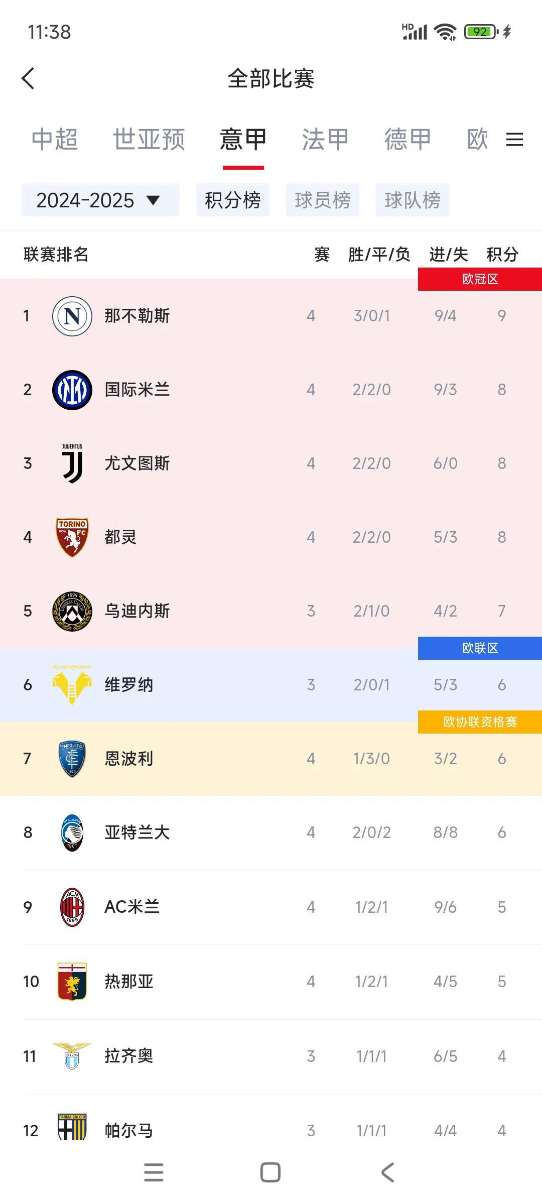 包含尤文图斯遭遇困境，积分榜领先不可持续的词条
