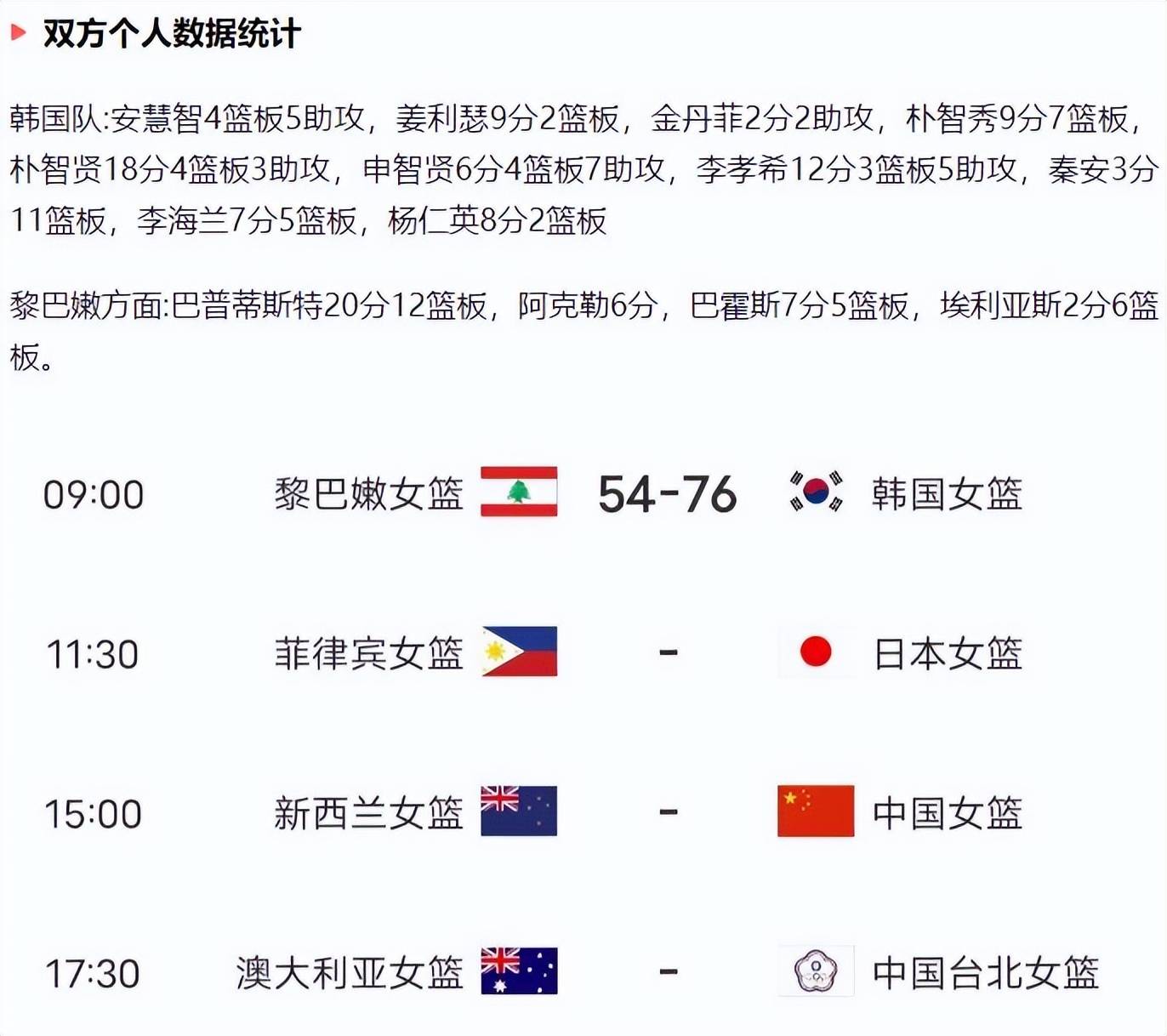 亚洲杯半决赛战报，豪门尽显实力的简单介绍