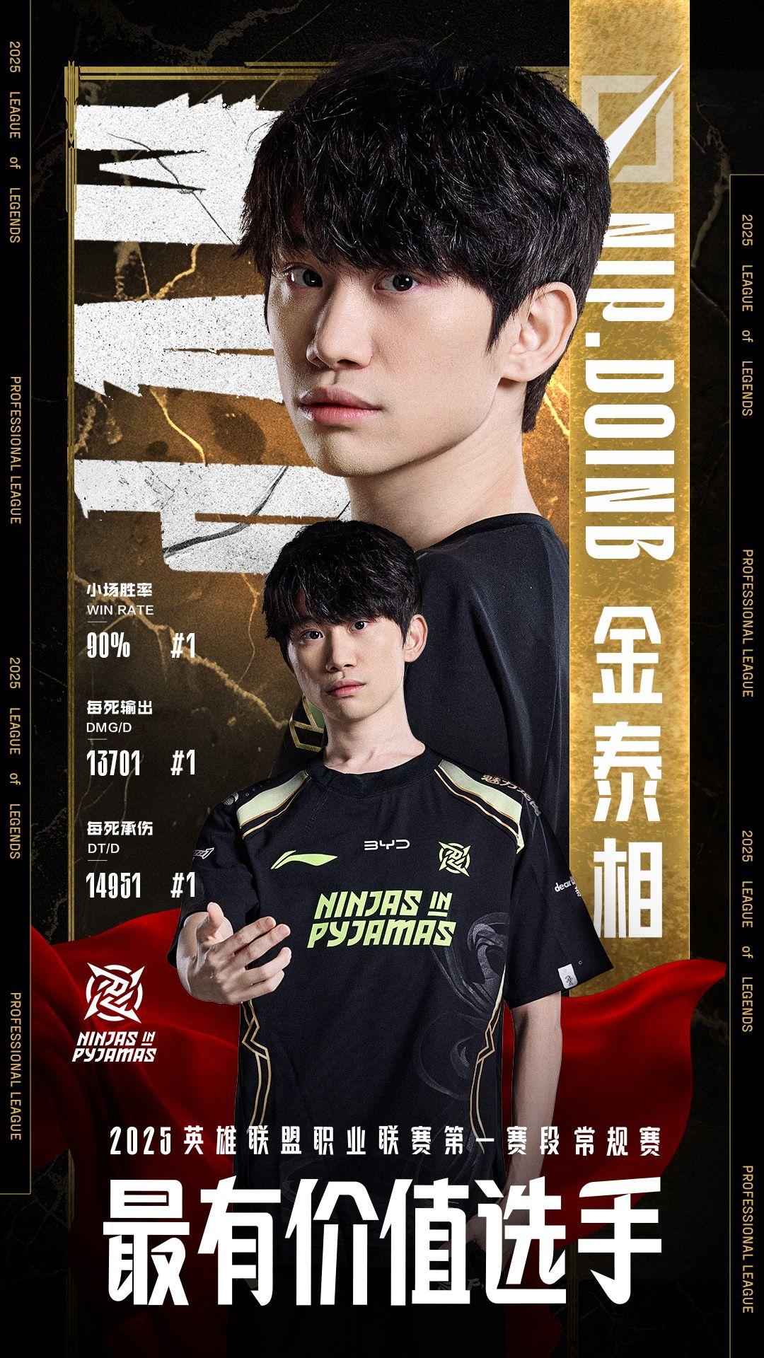 C9横扫JDG，Ming操刀奇招英雄翻盘2025世界赛3:2（上海）