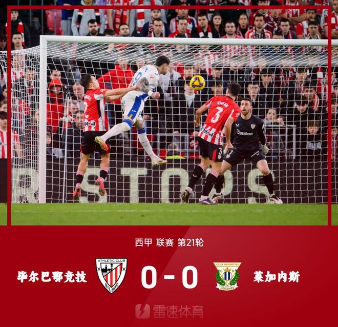 毕尔巴鄂大败莱加内斯,形势不可乐观的简单介绍 毕尔巴鄂大败莱加内斯,形势不可乐观的简单介绍