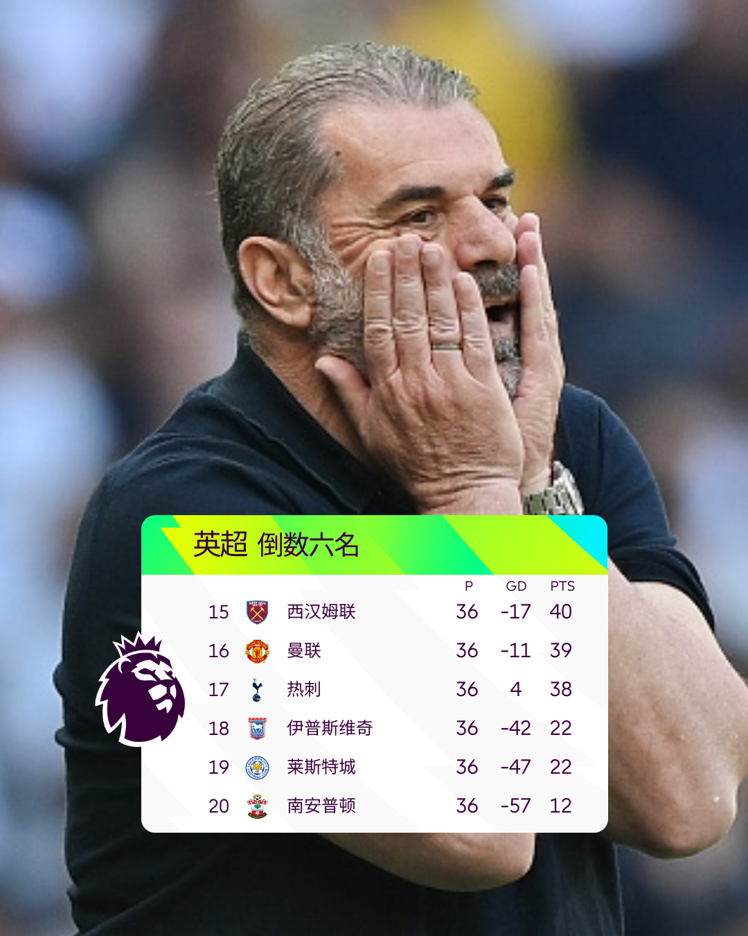 关于欧洲杯选手爆冷获胜,专家预测失准的信息 关于欧洲杯选手爆冷获胜,专家预测失准的信息